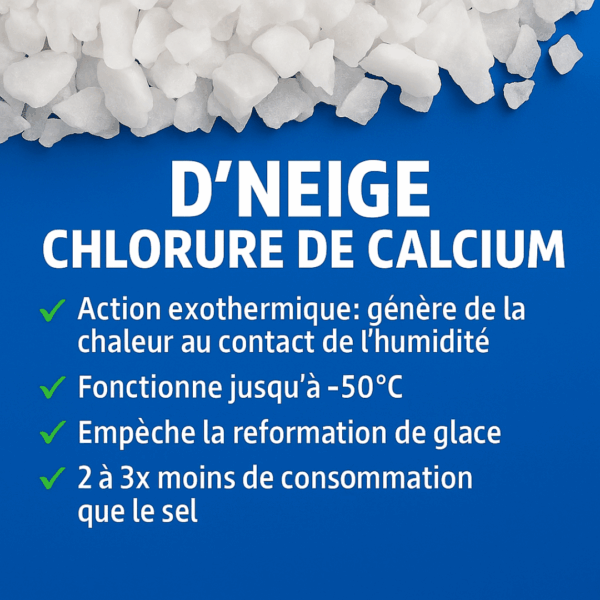 Granulés de déneigeant D’Neige à base de chlorure de calcium – action exothermique puissante, efficace jusqu’à -50°C, empêche la reformation de glace