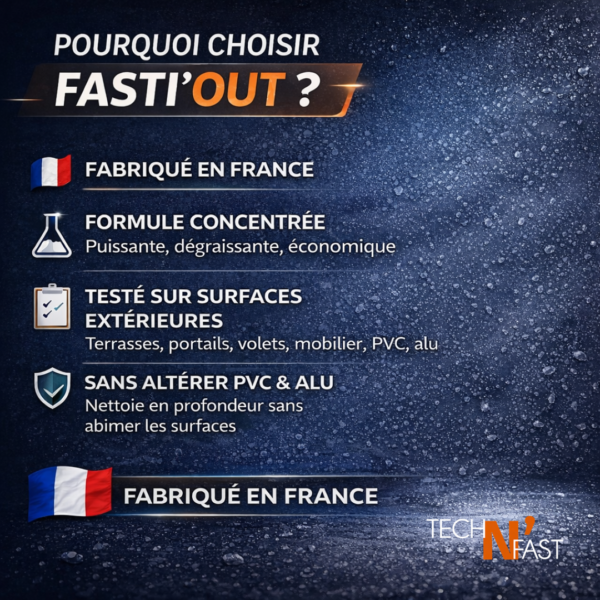 Pourquoi choisir le nettoyant dégraissant extérieur Fasti’OUT – formule concentrée fabriquée en France