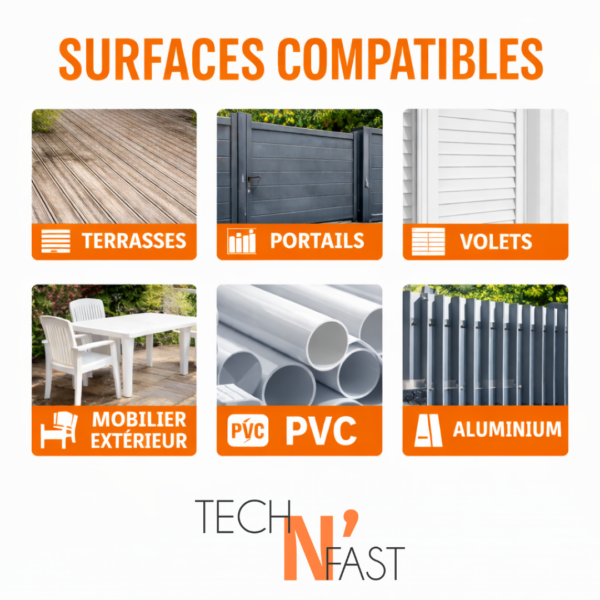 Surfaces compatibles avec le nettoyant dégraissant extérieur Fasti’OUT : terrasses, portails, volets, mobilier extérieur, PVC et aluminium