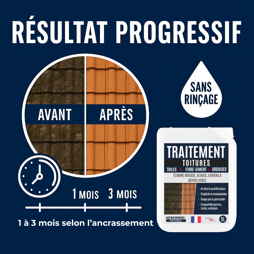 Résultat progressif du traitement toiture ULTRA’DMOUSSE – avant après sur 1 à 3 mois, sans rinçage