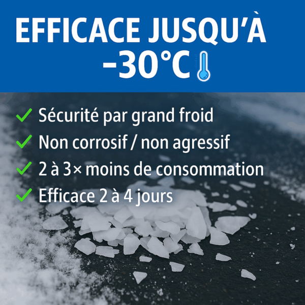 Déneigeant écologique SECU'D’NEIGE efficace jusqu’à -30°C – non corrosif, non agressif, faible consommation, efficacité longue durée 2 à 4 jours.