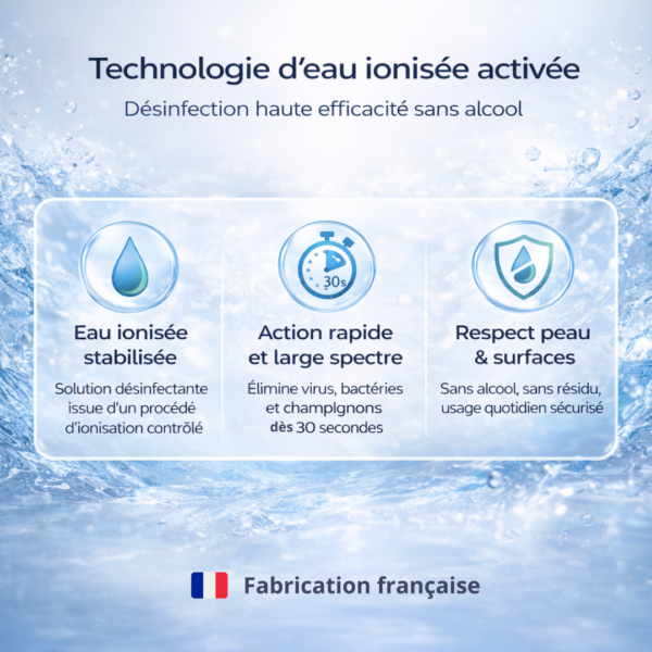 Infographie Aquasine présentant la technologie d’eau ionisée activée, désinfection sans alcool haute efficacité, action rapide en 30 secondes et fabrication française.