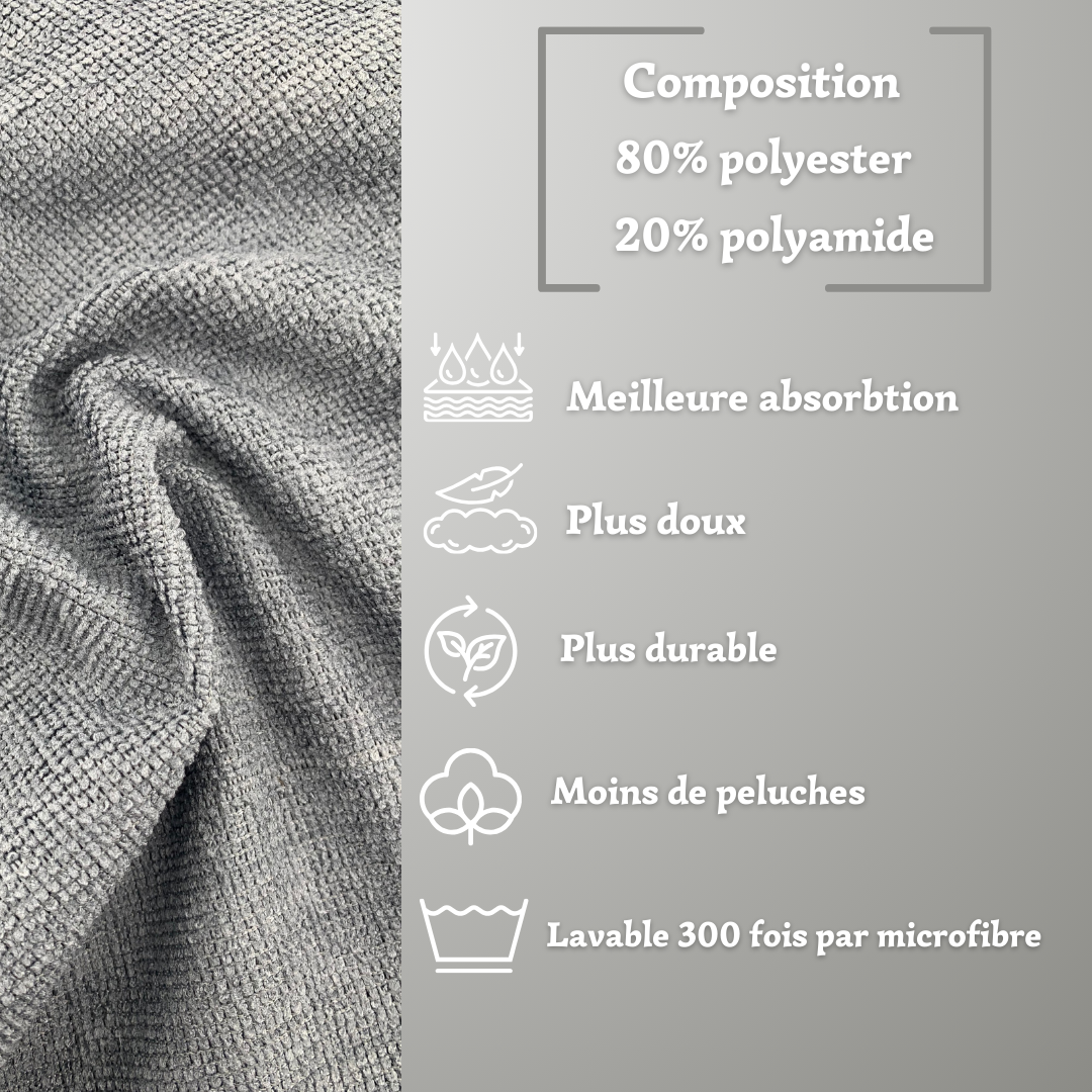 Microfibre matières gris