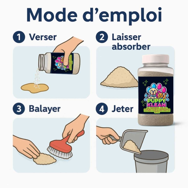 Mode d’emploi poudre absorbante urine animaux