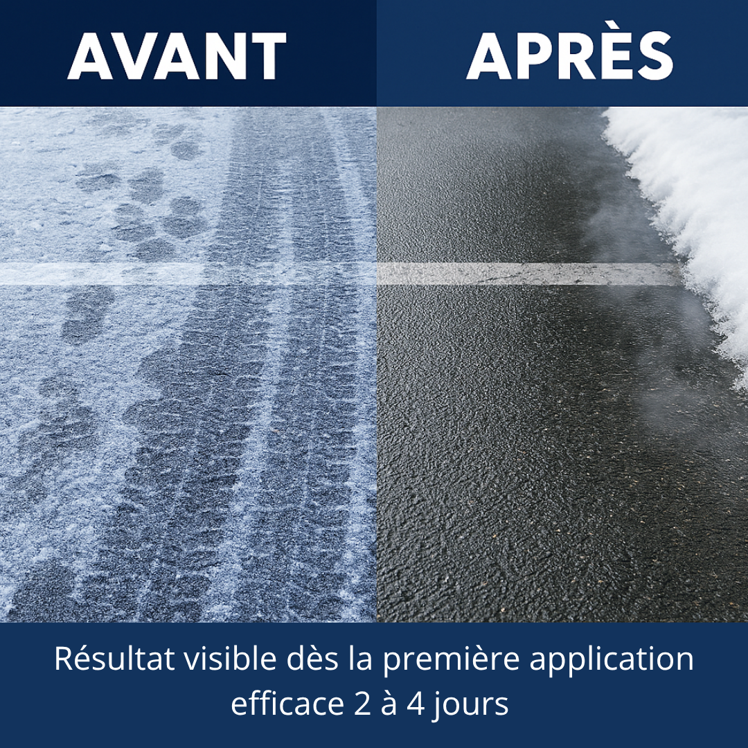 Dégivrant déneigeant liquide professionnel avant et après application sur route gelée – résultat visible dès la première application, efficace 2 à 4 jours.