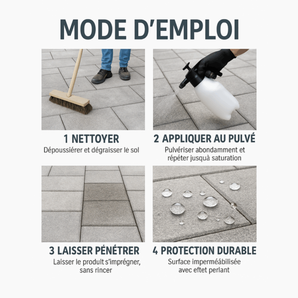 mode d’emploi hydrofuge sol extérieur – nettoyer, pulvériser, laisser pénétrer, protection durable