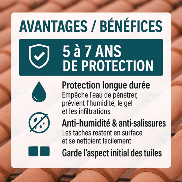 avantages hydrofuge toiture terre cuite béton — protection longue durée 5 à 7 ans