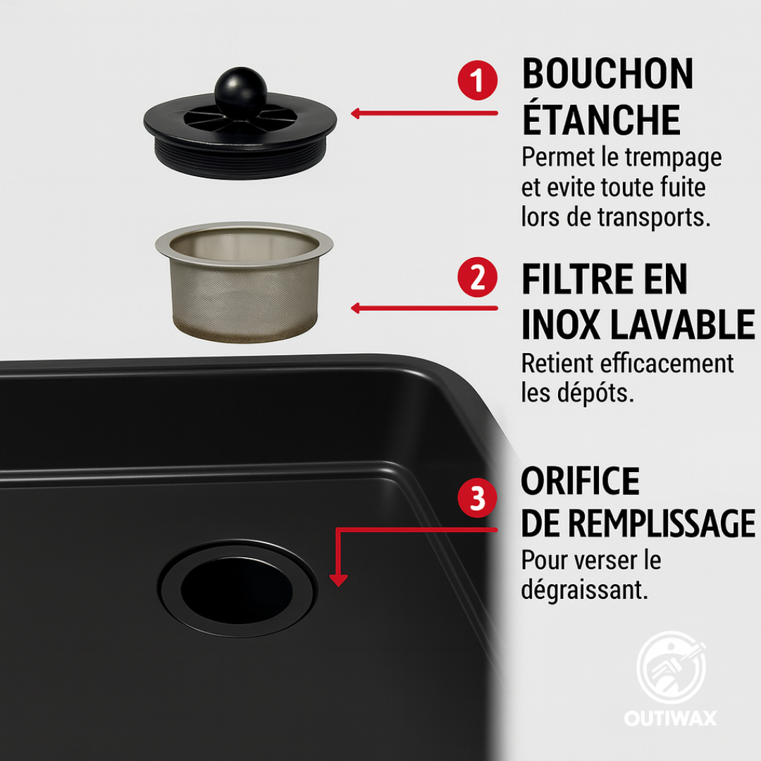 Bouchon étanche, filtre inox lavable et orifice de remplissage de la fontaine de dégraissage Outiwax, avec explications de chaque élément.