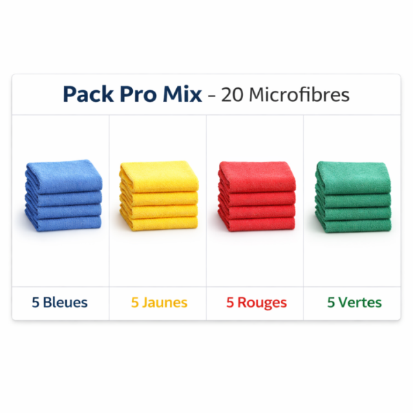 Pack de 20 microfibres auto professionnelles avec 5 bleues 5 jaunes 5 rouges 5 vertes