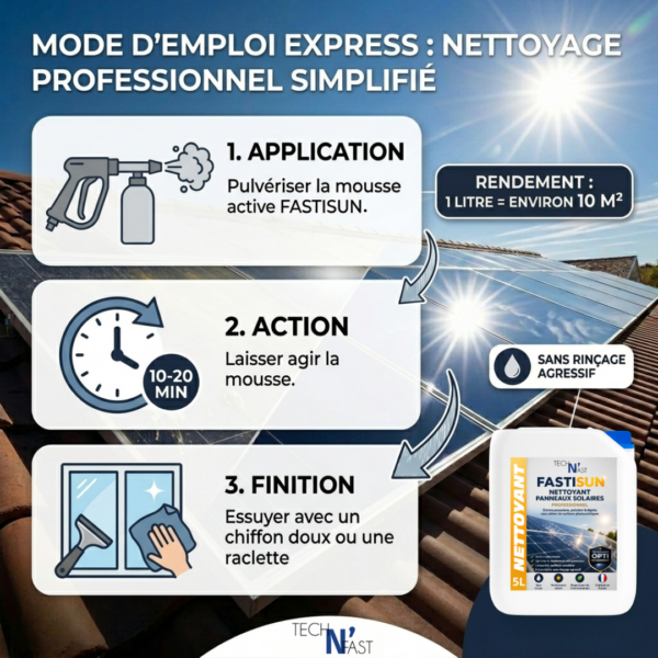 mode d’emploi nettoyage panneaux solaires FASTISUN application action finition entretien photovoltaïque