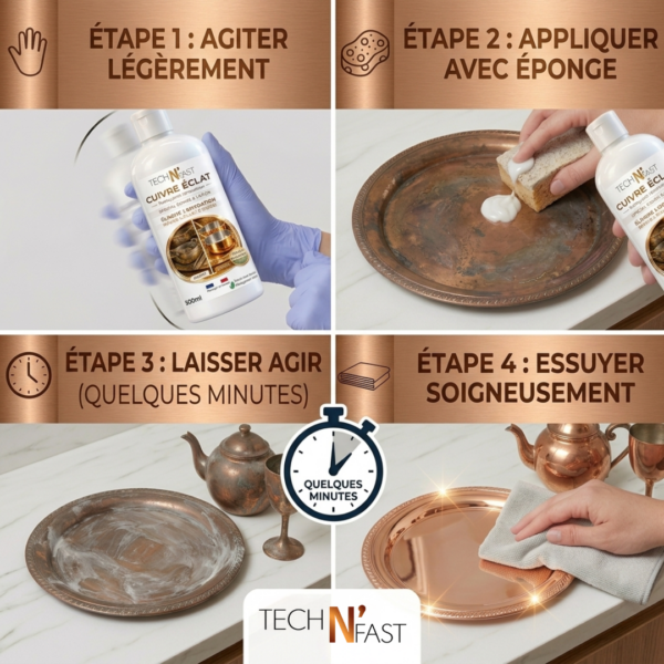 mode d'emploi nettoyant cuivre étapes application produit éliminer oxydation et faire briller cuivre